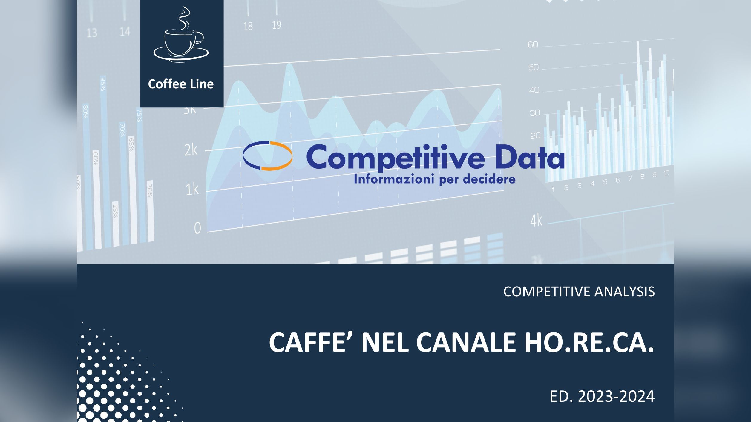 L’analisi Competitive Data del caffè nel canale Horeca sul portale Beverfood