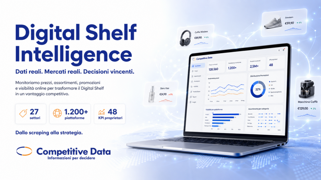 digital shelf intelligence competitive data